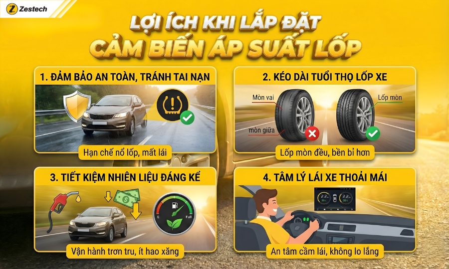 Lợi ích khi lắp cảm biến áp suất lốp cho ô tô