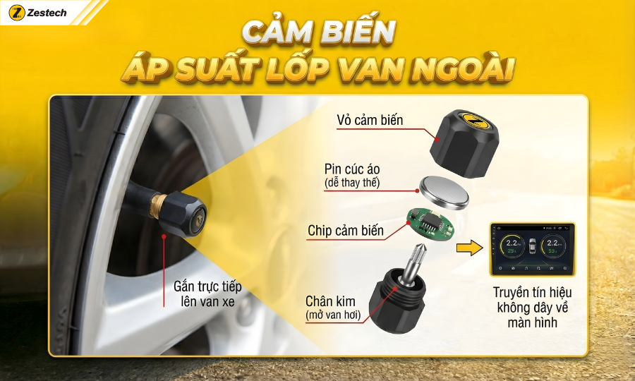 Cảm biến áp suất lốp van ngoài