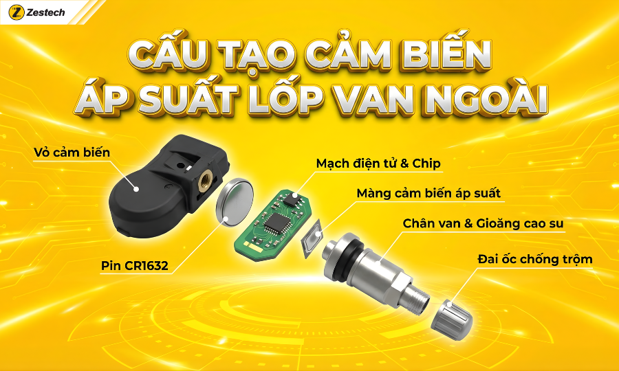 Cảm biến áp suất lốp van ngoài: Ưu nhược điểm, cách lựa chọn 2 Đặc điểm cấu tạo cảm biến áp suất lốp van ngoài