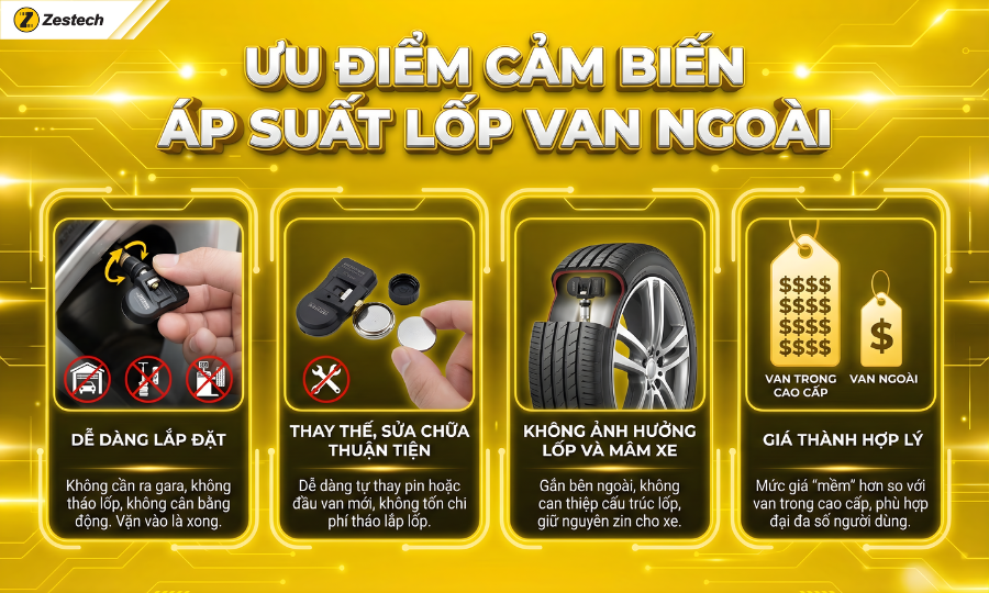 Cảm biến áp suất lốp van ngoài: Ưu nhược điểm, cách lựa chọn 4 Những ưu điểm của cảm biến áp suất lốp van ngoài