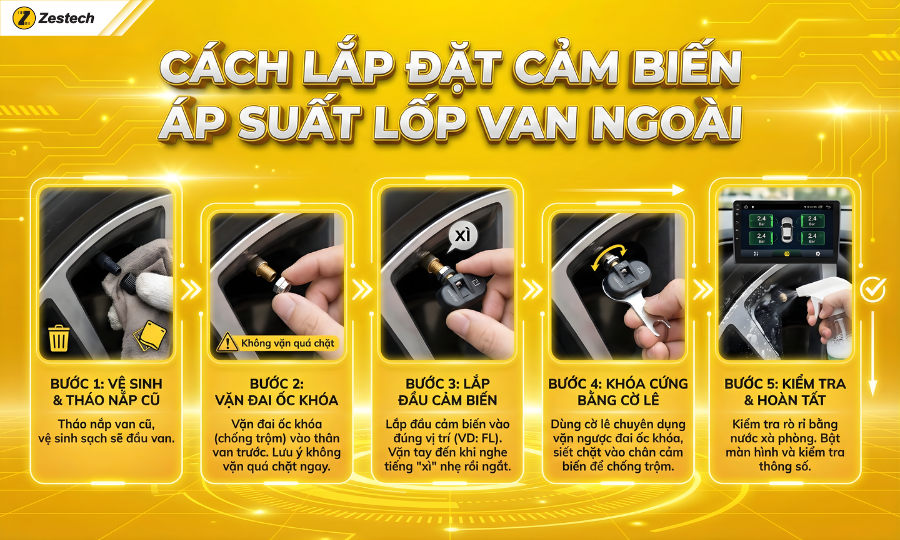 Cảm biến áp suất lốp van ngoài: Ưu nhược điểm, cách lựa chọn 7 Hướng dẫn cách lắp đặt cảm biến áp suất lốp van ngoài chuẩn kỹ thuật