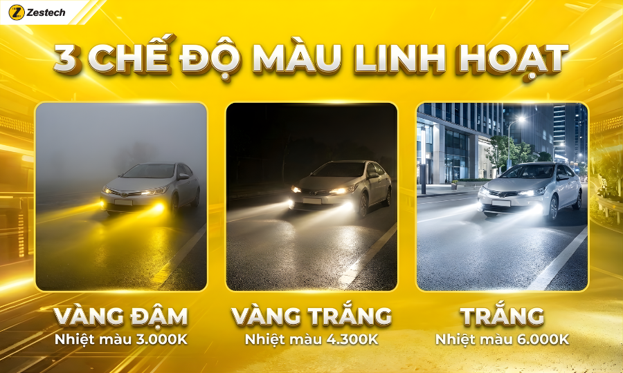 Thành Gia Auto: Nâng cấp Đèn Bi Gầm Zestech GX301 siêu sáng 2 Đèn Bi Gầm Zestech GX301 có thể tùy chỉnh linh hoạt 3 chế độ màu