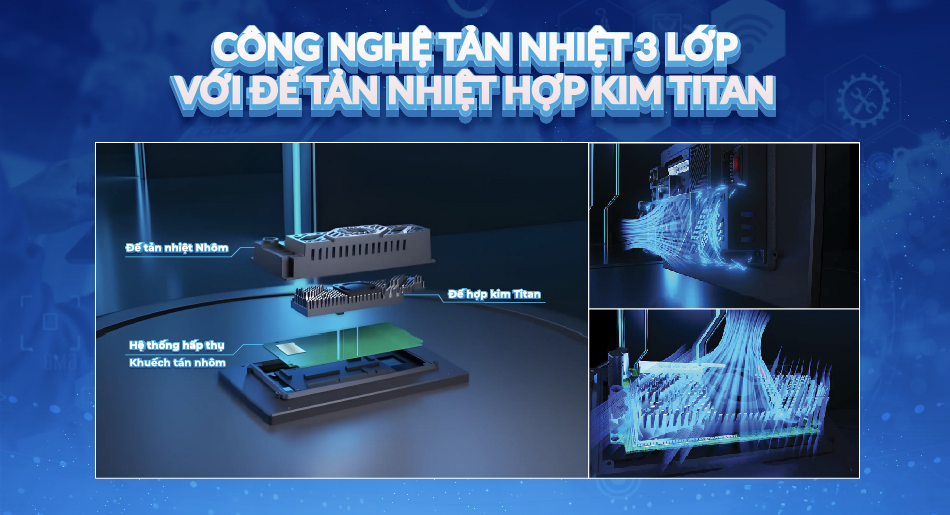 Zestech