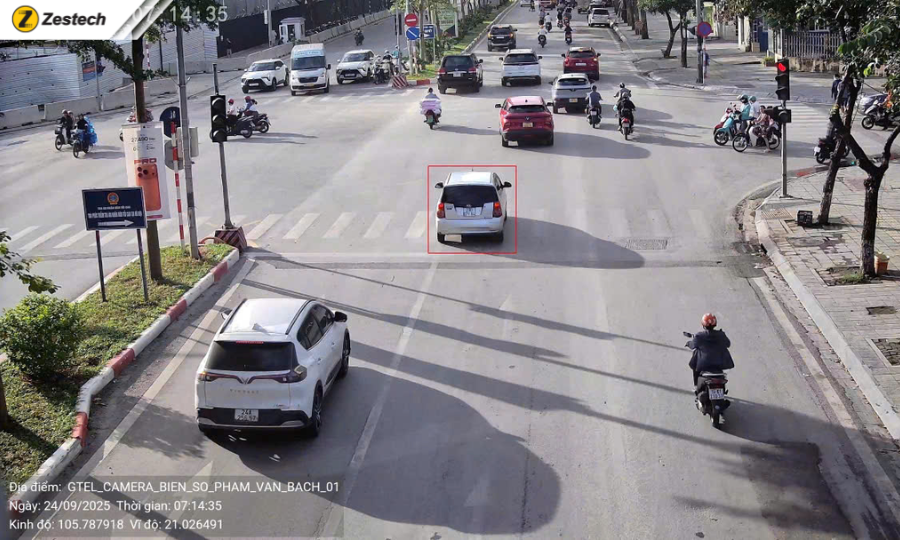 Hình ảnh từ Camera AI giao thông