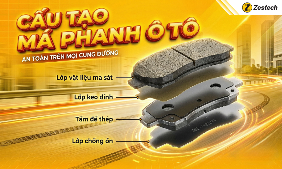 Má phanh ô tô là gì? 5 dấu hiệu cảnh báo cần thay 2 Cấu tạo má phanh ô tô