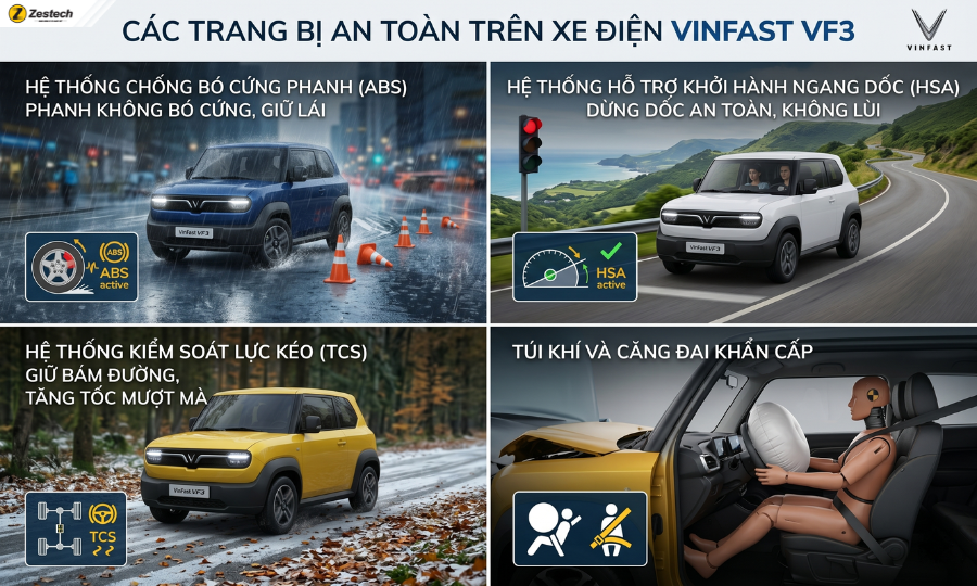 Đánh giá xe điện VinFast VF3: Thiết kế, bảng giá và thông số 11 Các trang bị an toàn trên xe điện VinFast VF3