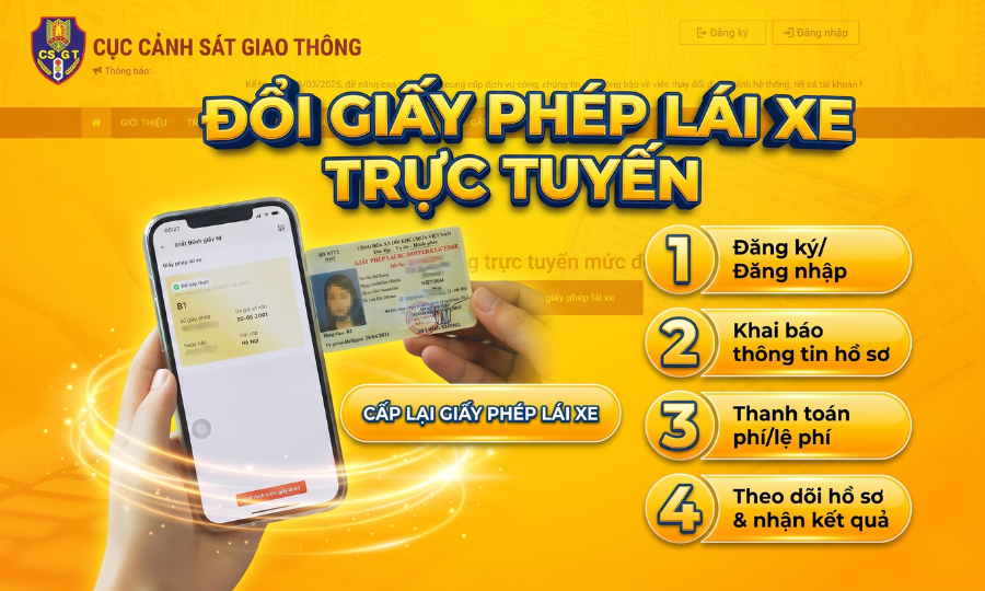 Hướng dẫn cấp đổi giấy phép lái xe trực tuyến 2026