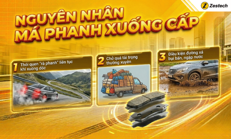 Má phanh ô tô là gì? 5 dấu hiệu cảnh báo cần thay 4 Nguyên nhân má phanh xuống cấp-2