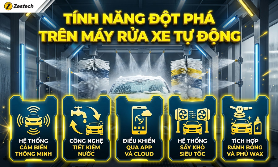 Tính năng đột phá trên máy rửa xe tự động