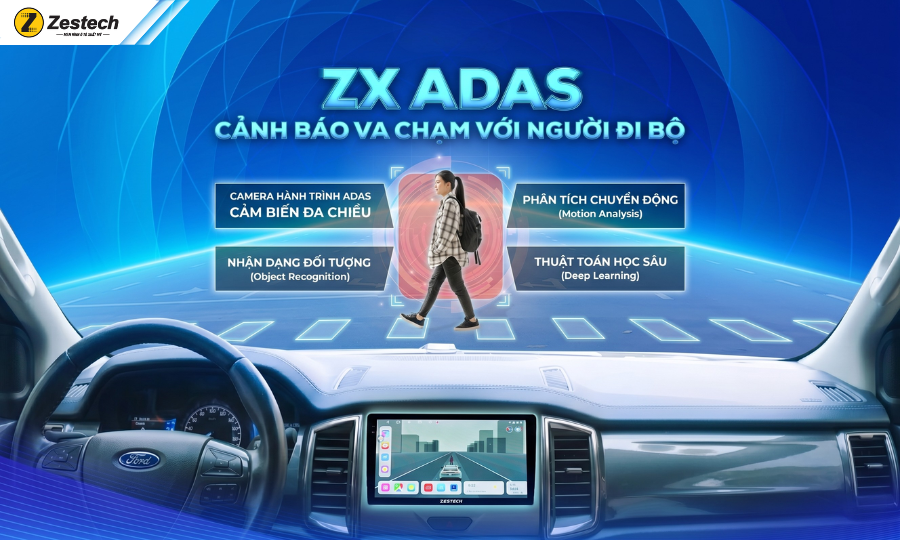 Tổng hợp 4 kỹ thuật lái xe dành cho tài xế mới 8 Cảnh báo va chạm người đi bộ-Màn hình ZX ADAS