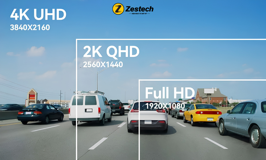 5 lưu ý khi lắp camera hành trình cho ô tô 3 Lựa chọn độ phân giải cam hành trình oto