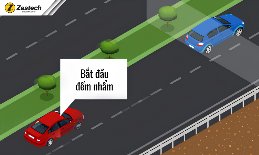 Tổng hợp 4 kỹ thuật lái xe dành cho tài xế mới 3 Quy tắc 3 giây để giữ khoảng cách an toàn