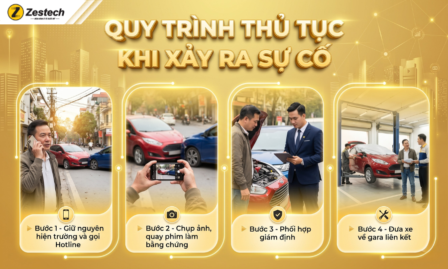 Quy trình thủ tục khi xảy ra sự cố