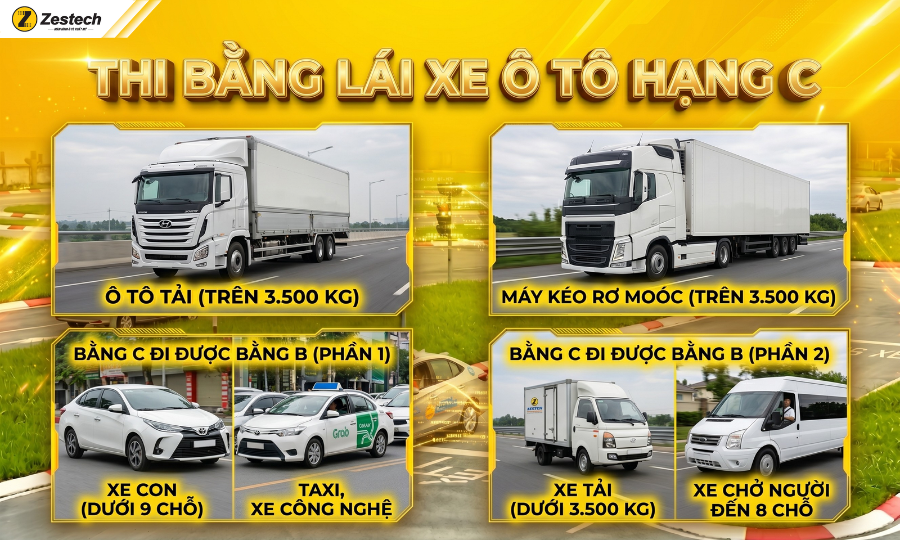 Thi bằng lái xe ô tô hạng C
