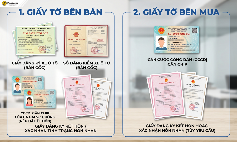 Bước 1: Chuẩn bị giấy tờ và hợp đồng mua bán xe ô tô