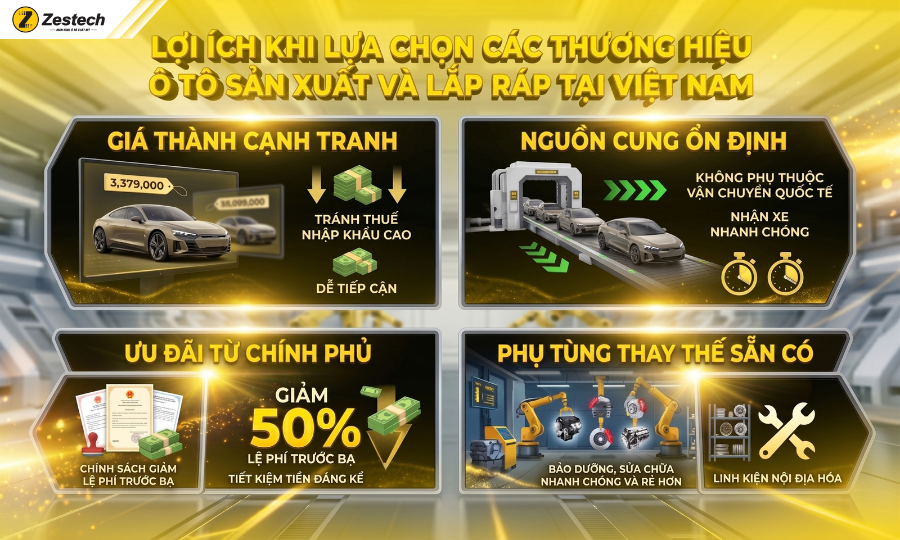 Toàn cảnh các thương hiệu ô tô lắp ráp tại Việt Nam 3 Lợi ích vượt trội khi mua xe từ các hãng xe lắp ráp trong nước