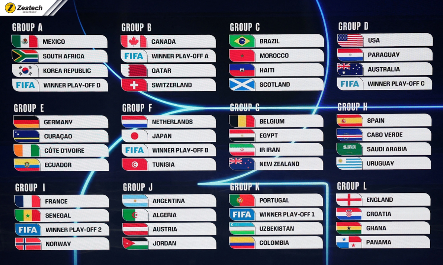 Sức nóng của giải đấu lớn nhất hành tinh và câu hỏi: Xem World Cup ở đâu?