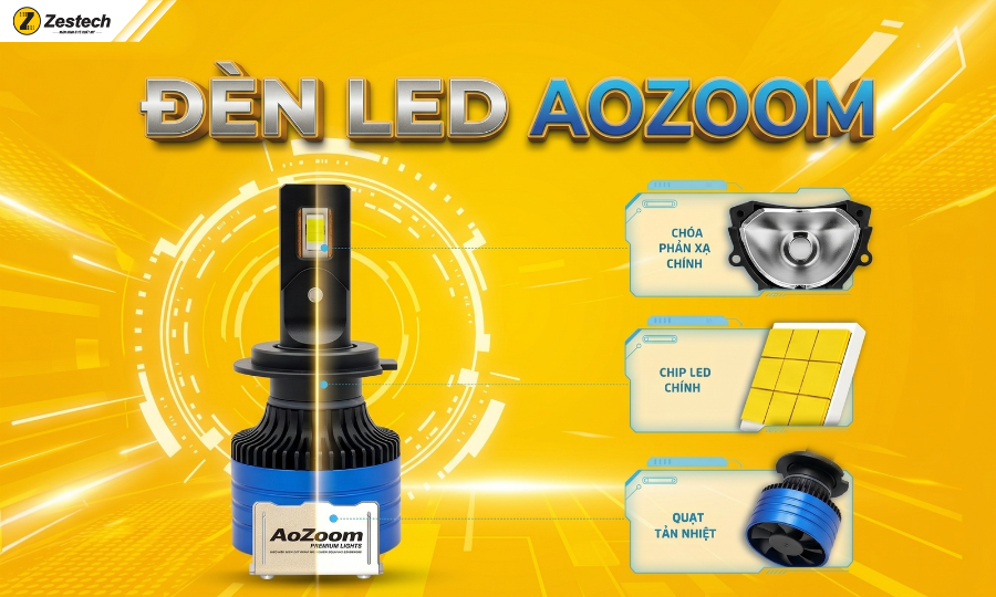 Đèn LED ô tô siêu sáng và bảng giá độ đèn mới nhất 2026 5 Đèn LED ô tô Aozoom