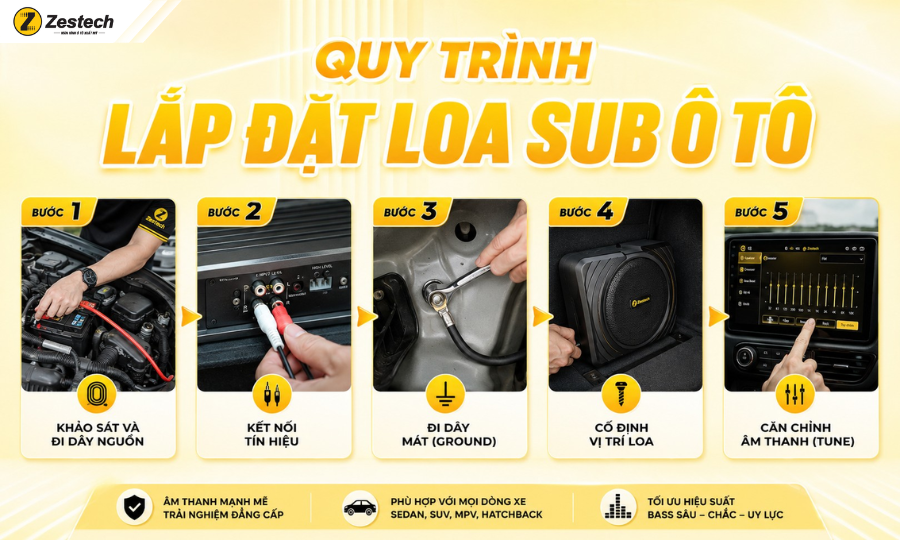 Quy trình lắp đặt loa sub ô tô
