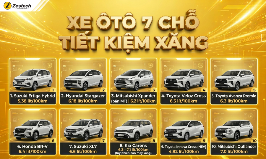Top 10 xe ô tô tiết kiệm xăng - phân khúc 7 chỗ