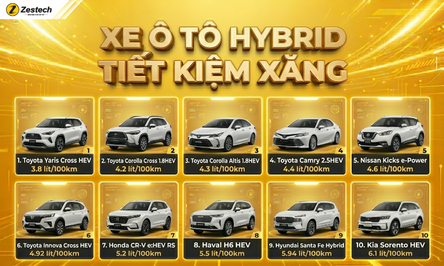 Top 10 xe ô tô tiết kiệm xăng - phân khúc hybrid