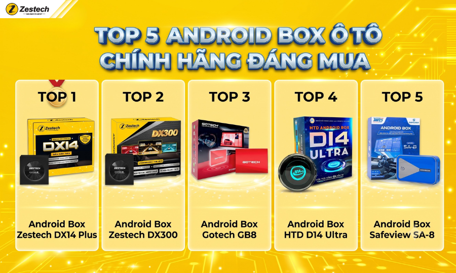 So sánh 5 dòng Android Box ô tô chính hãng 2026