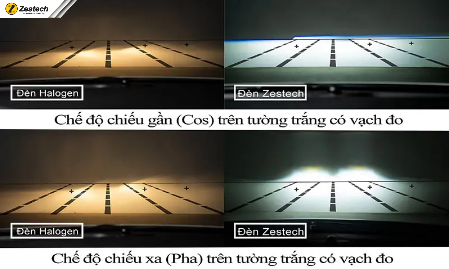 Phụ kiện ô tô nâng cấp ánh sáng
