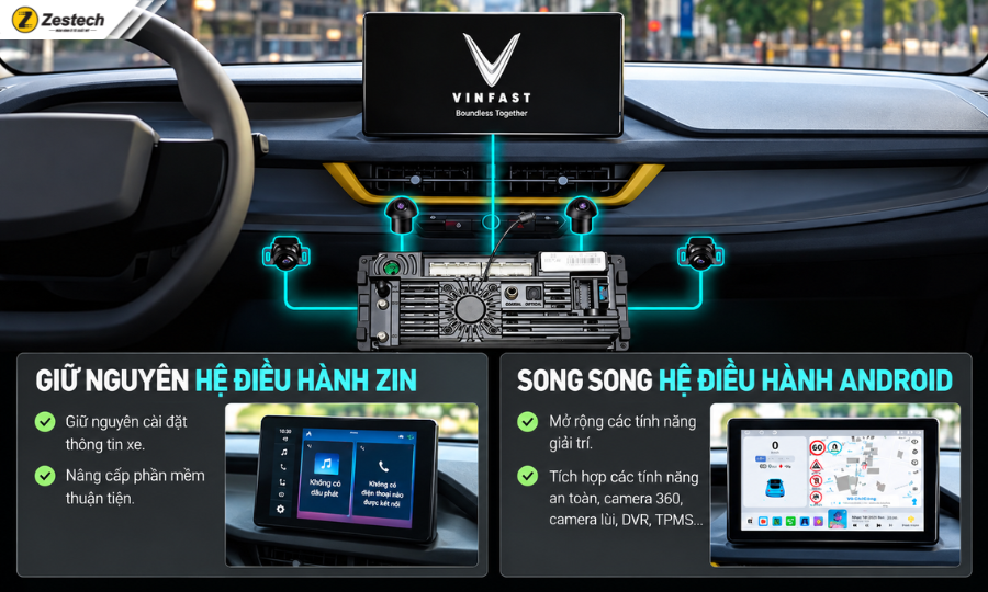Bộ chuyển đổi MHU dành cho xe điện VinFast